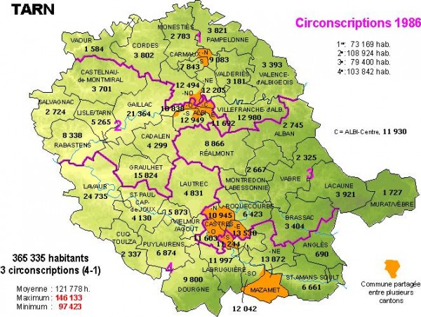 Les 4 circonscriptions du Tarn après le découpage de 1986 