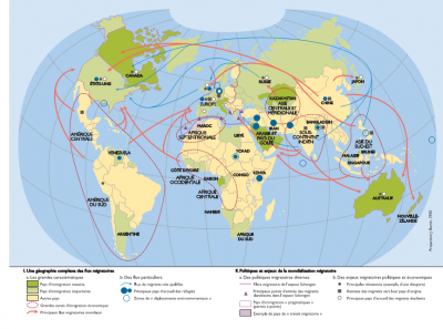 Les enjeux planétaires des migrations internationales Carte extraite de l'ouvrage "La mondialisation contemporaine", N.Balaresque, D.Oster, Nathan,  2013