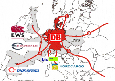 Le développement de la DB (Deutsche Bahn) AG, un major du fret et de la logistique.