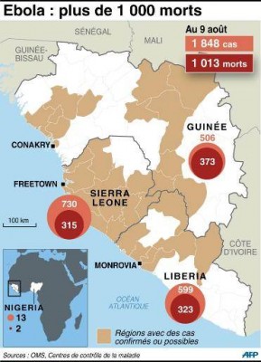 Carte des victimes du virus Ebola en Afrique de l’Ouest (situation au 9 août 2014 selon l’Oms, carte parue sur le site de l’AFP)