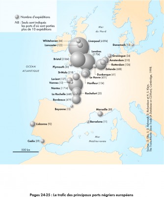 Le trafic des principaux ports négriers européens (1500-1815)